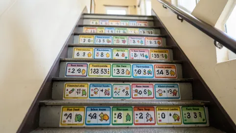 Naklejki na schody do szkoły Tabliczka mnożenia